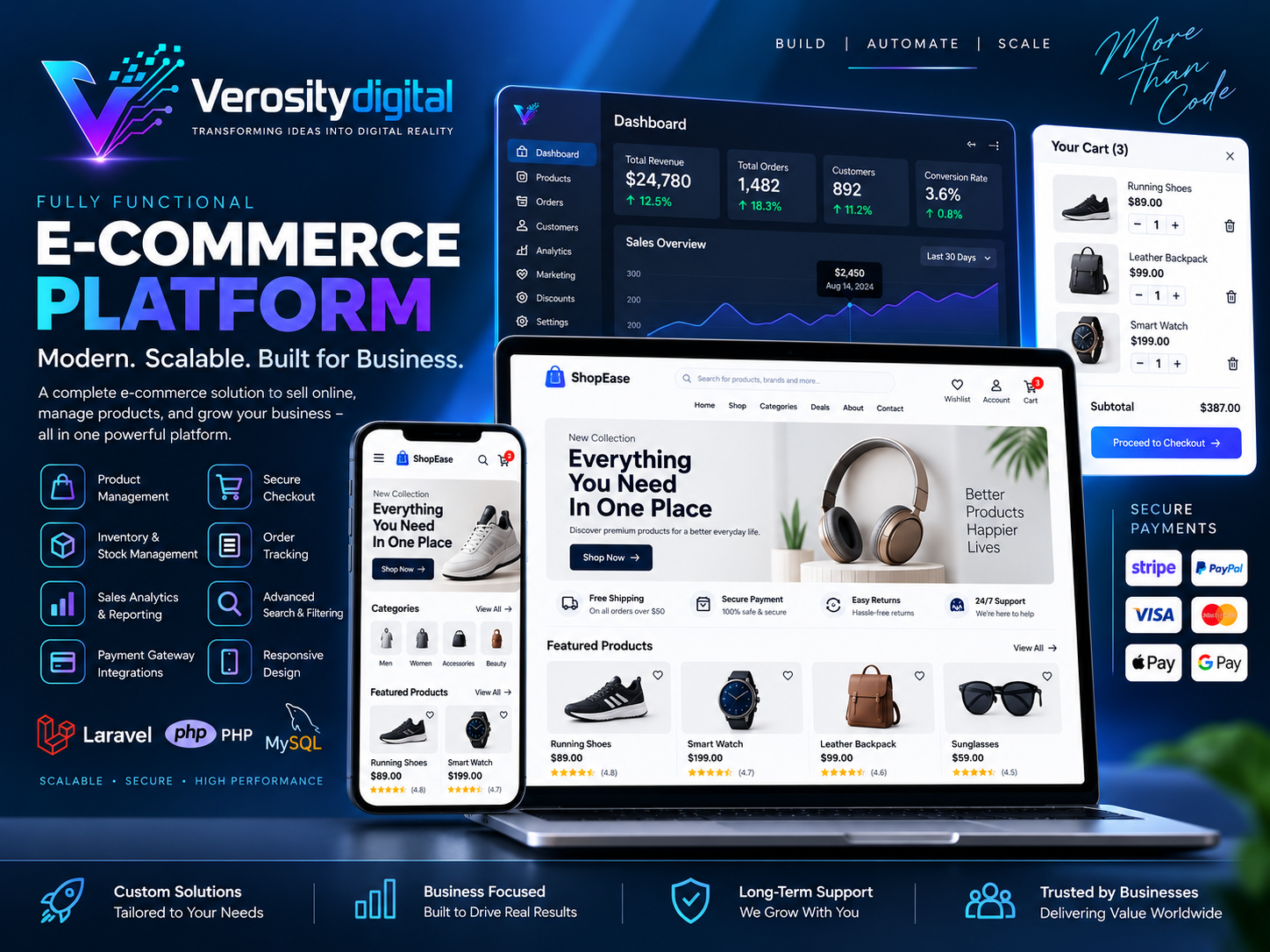 Ecommerce Platform