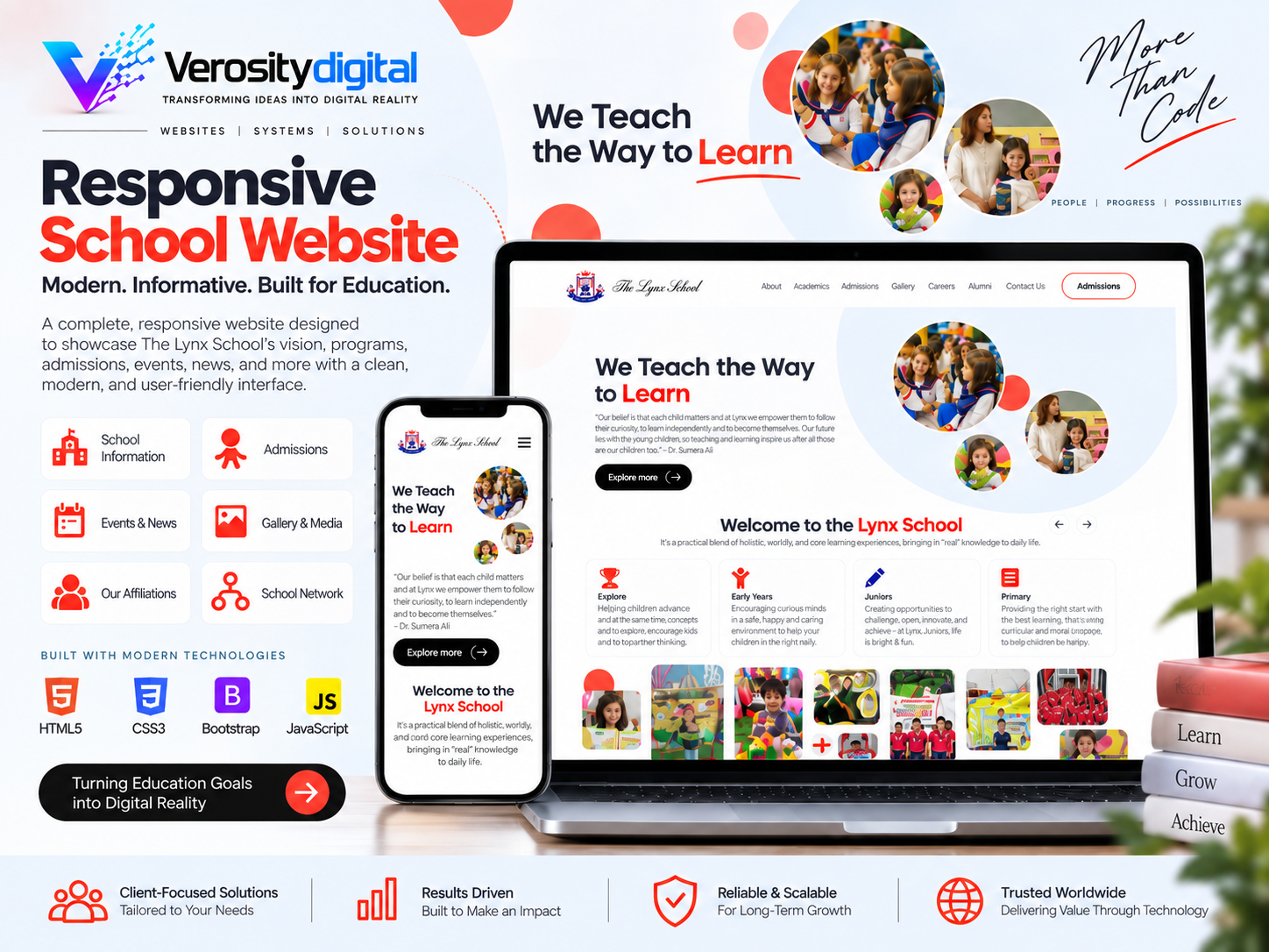 The Lynx School – Responsive Educational Website