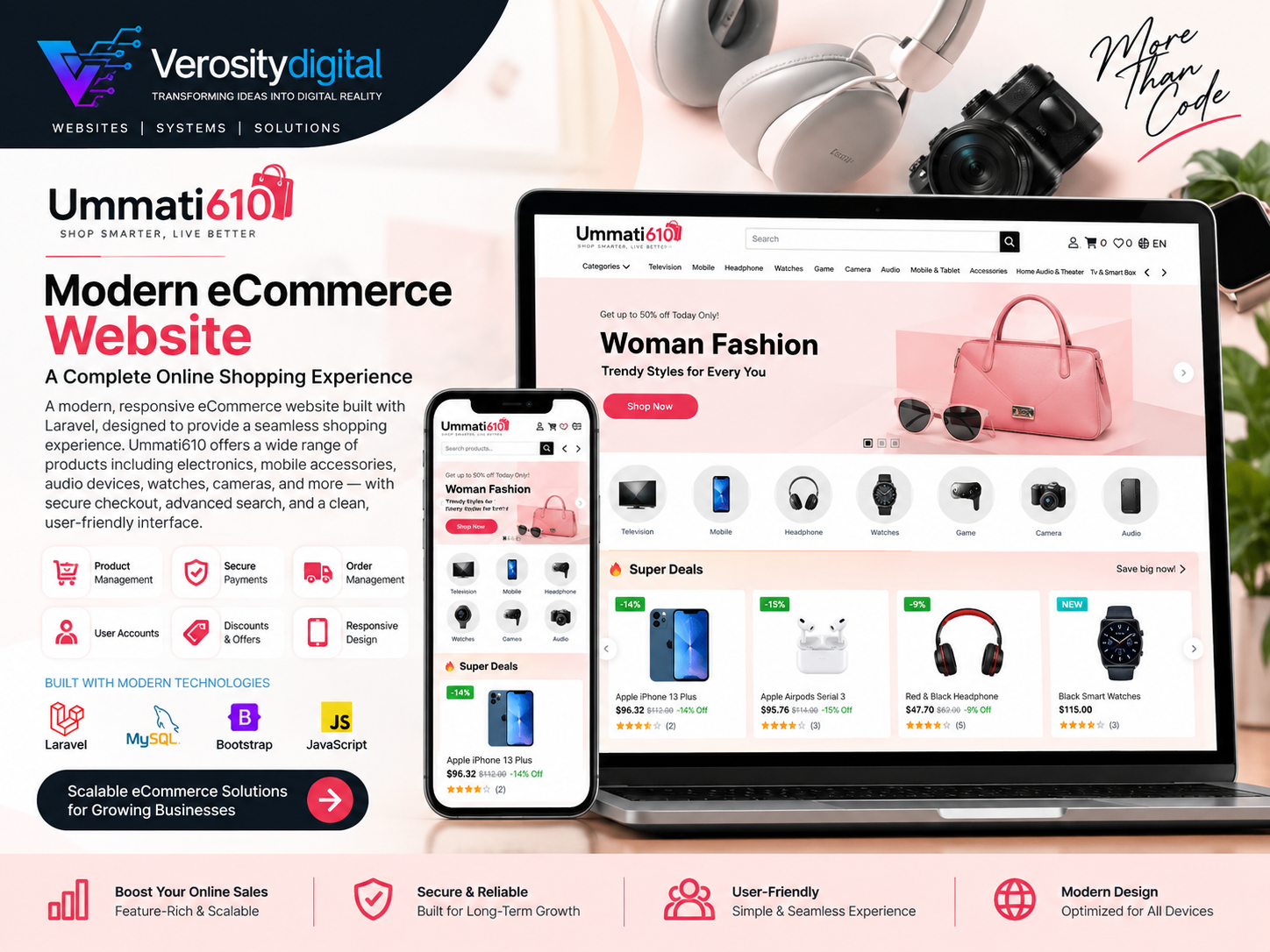 Ummati610 - Modern Laravel eCommerce Platform