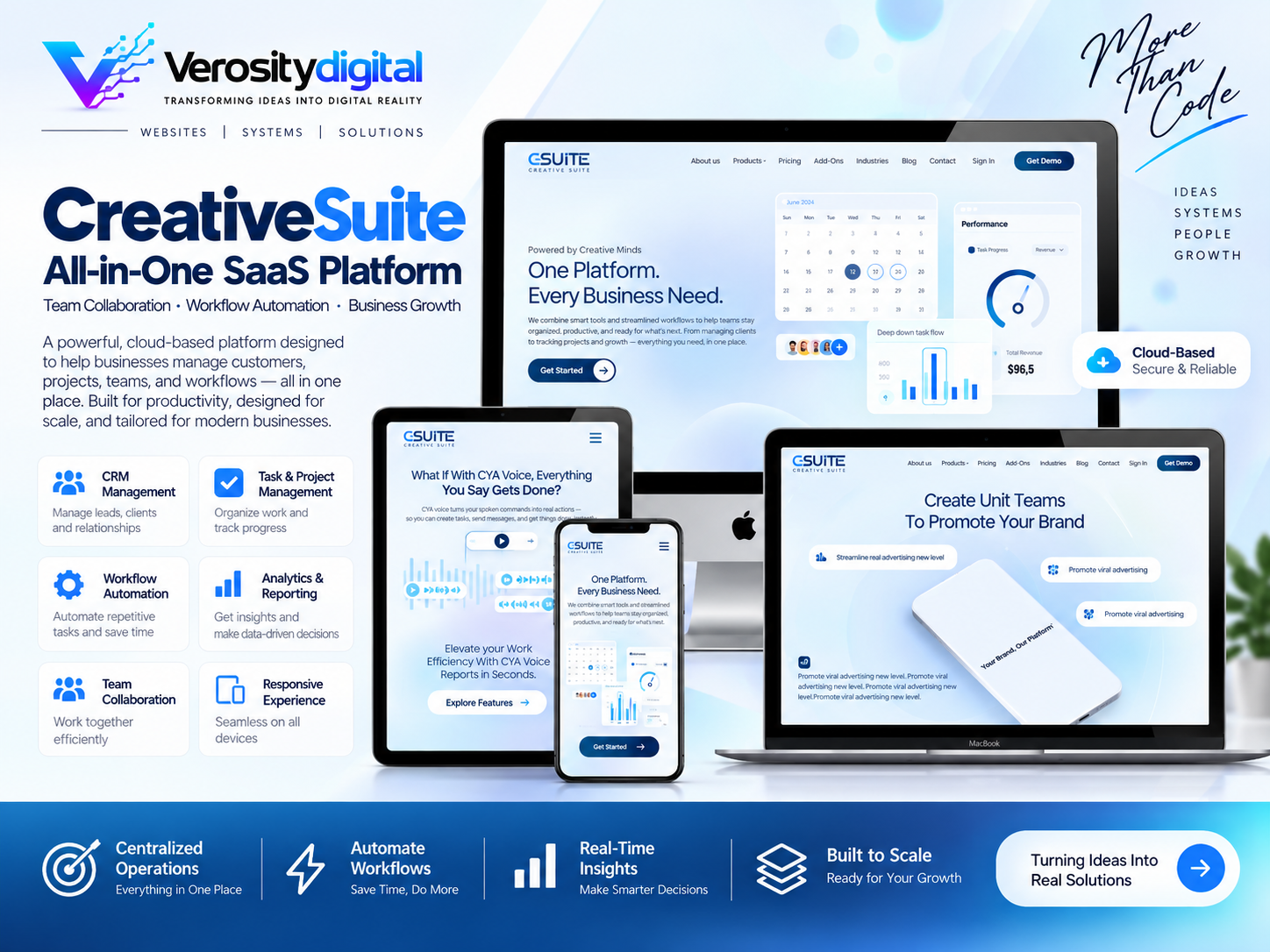 Modern SaaS Business Website