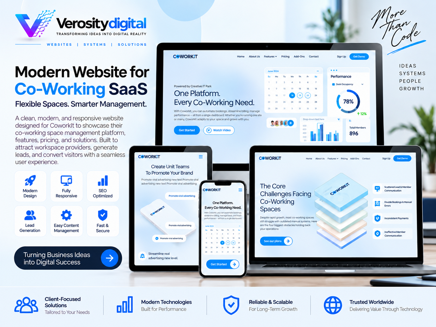 Modern Co-Working SaaS Business Website