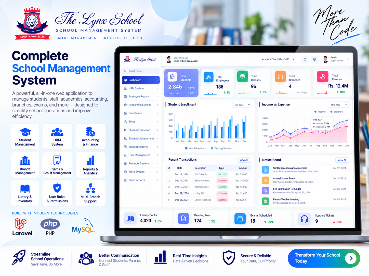 Lynx ERP – All-in-One School Management System