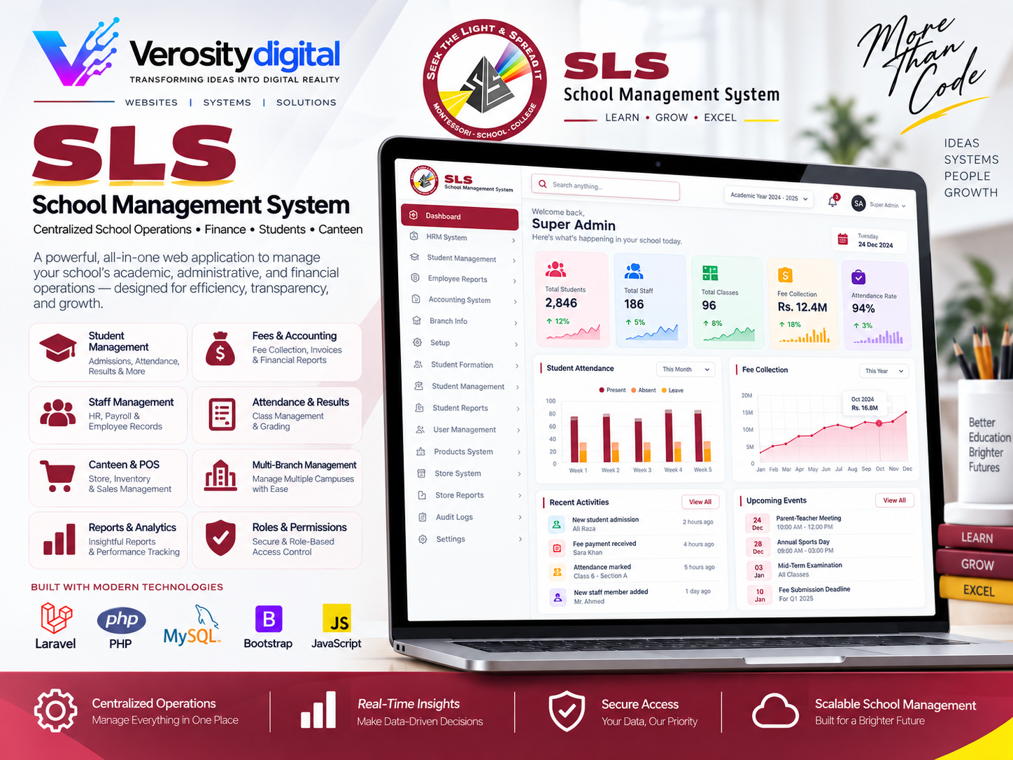 SLS – Complete School Management & Finance System