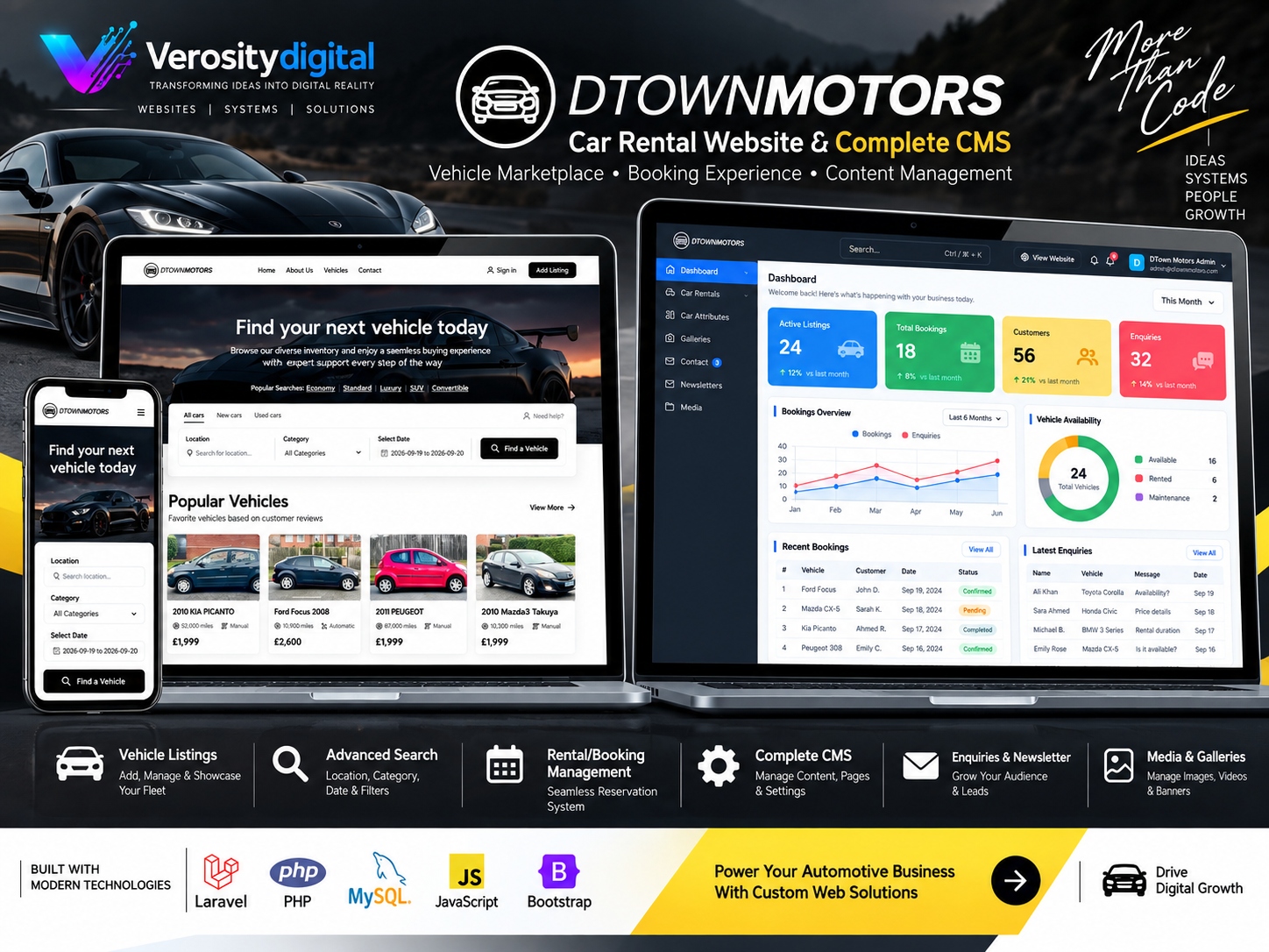 DTown Motors – Car Rental Website & Complete CMS