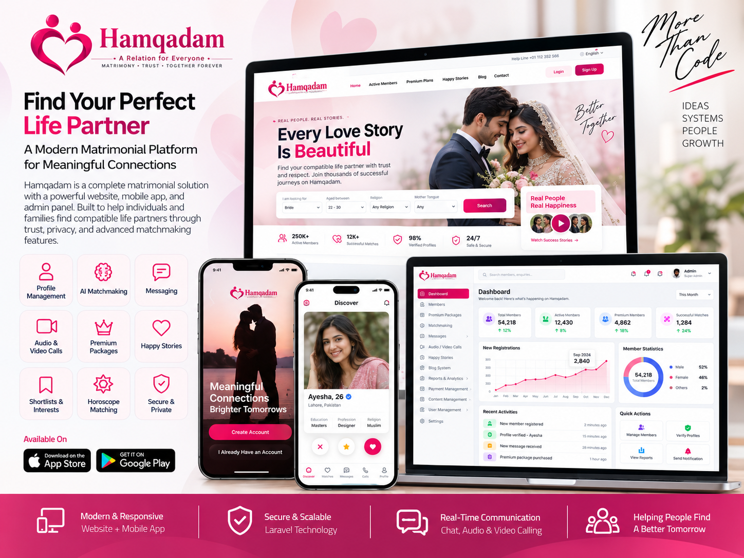 Hamqadam – Matrimonial Website, Mobile App & Match