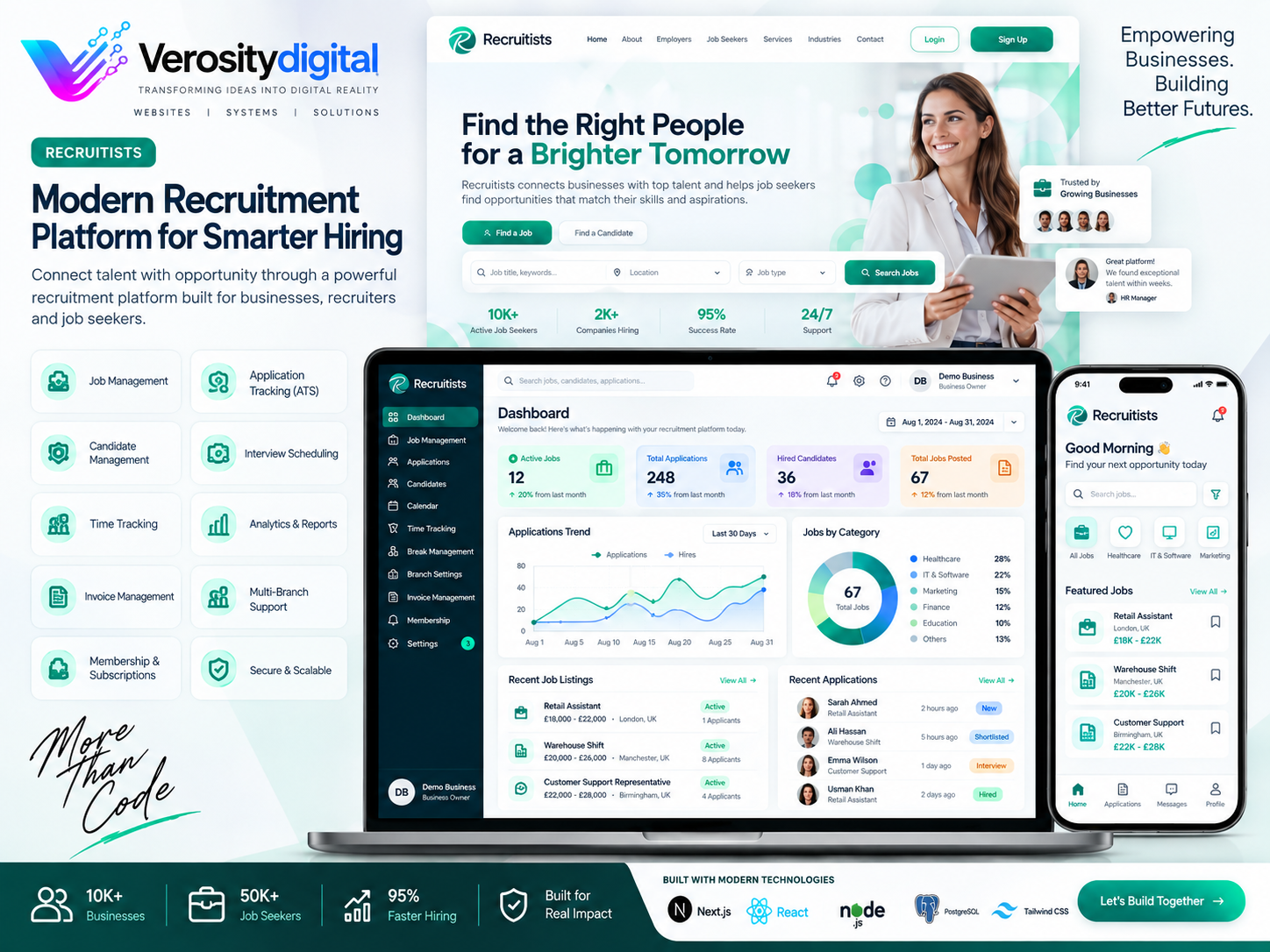 Recruitists – Recruitment SaaS & Applicant Tracking