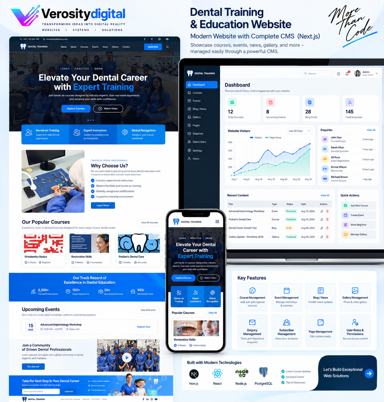 Dental Training Hub –Professional Training Website