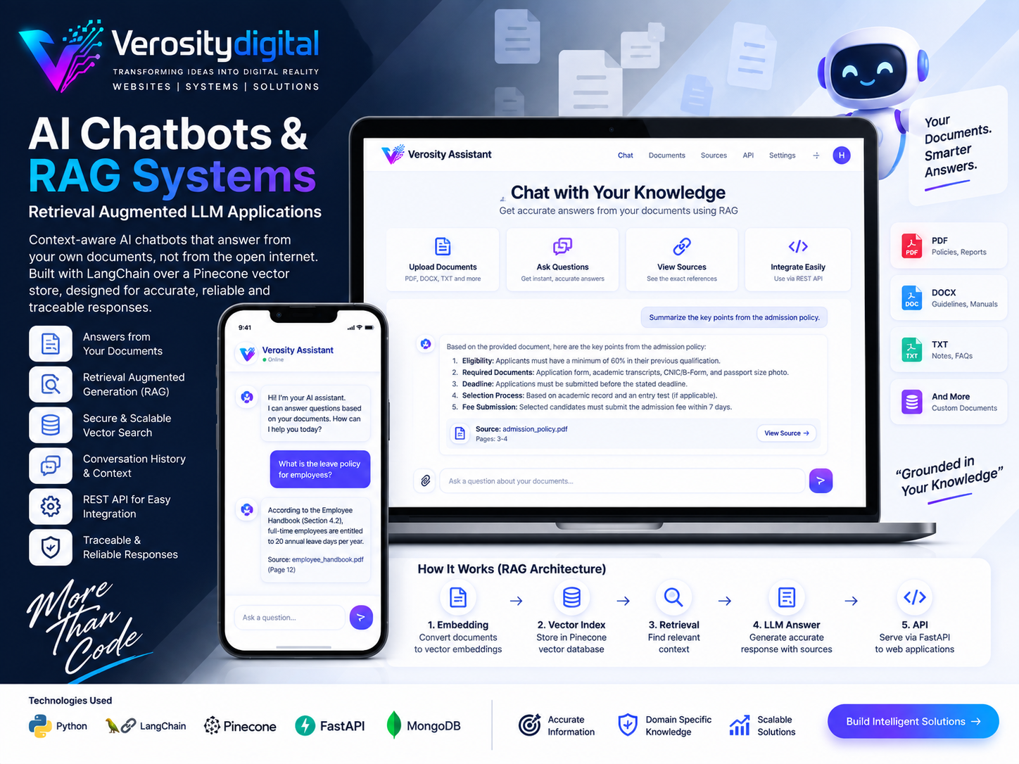 AI Chatbots & RAG Systems – Intelligent Assistants